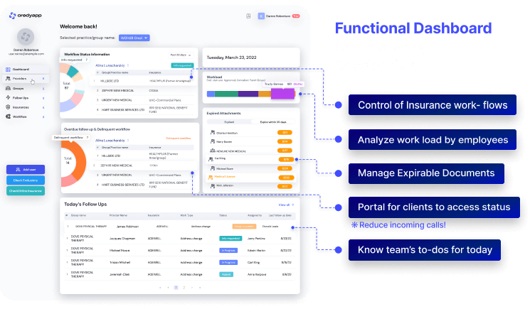 dashboard banner